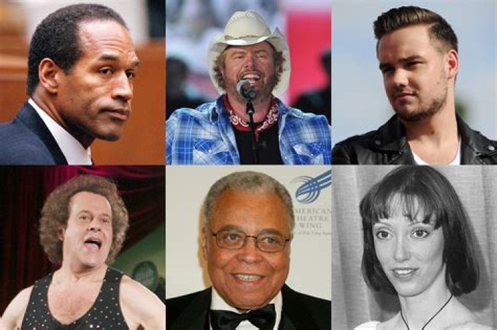 Famous People Who Died on February 27