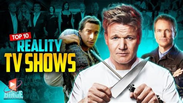 List of Famous Reality TV Personalities
